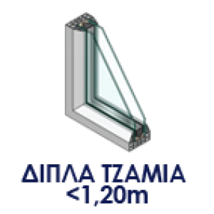 Διπλά τζάμια