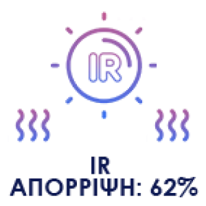 IR προστασία 62%