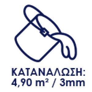 Κατανάλωση 4.90m2