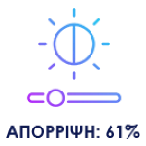 Απόρριψη ηλιακής ενέργειας: 61%