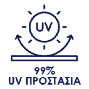 99% uv protection